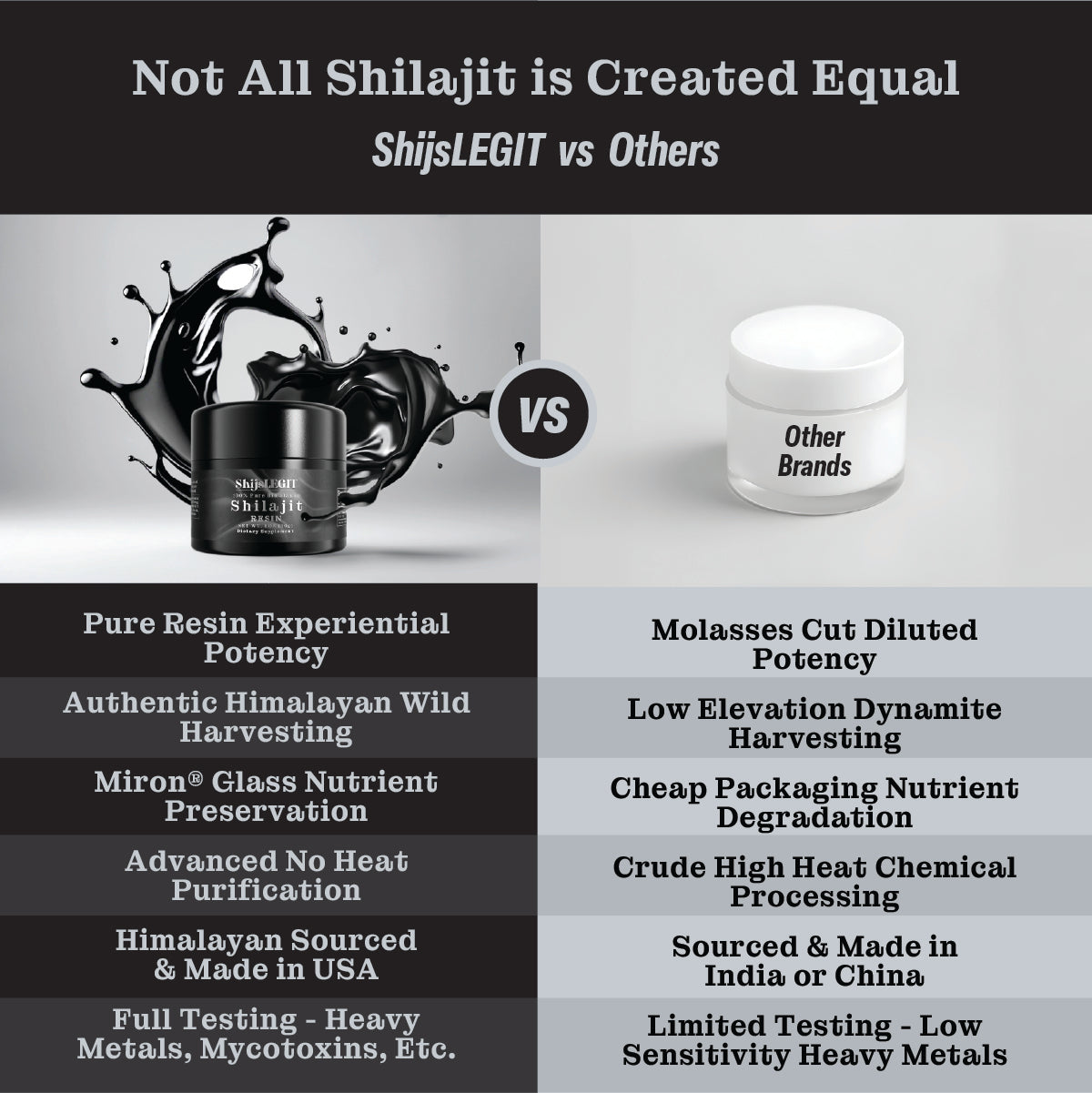 Shilajit Resin Jar 30g